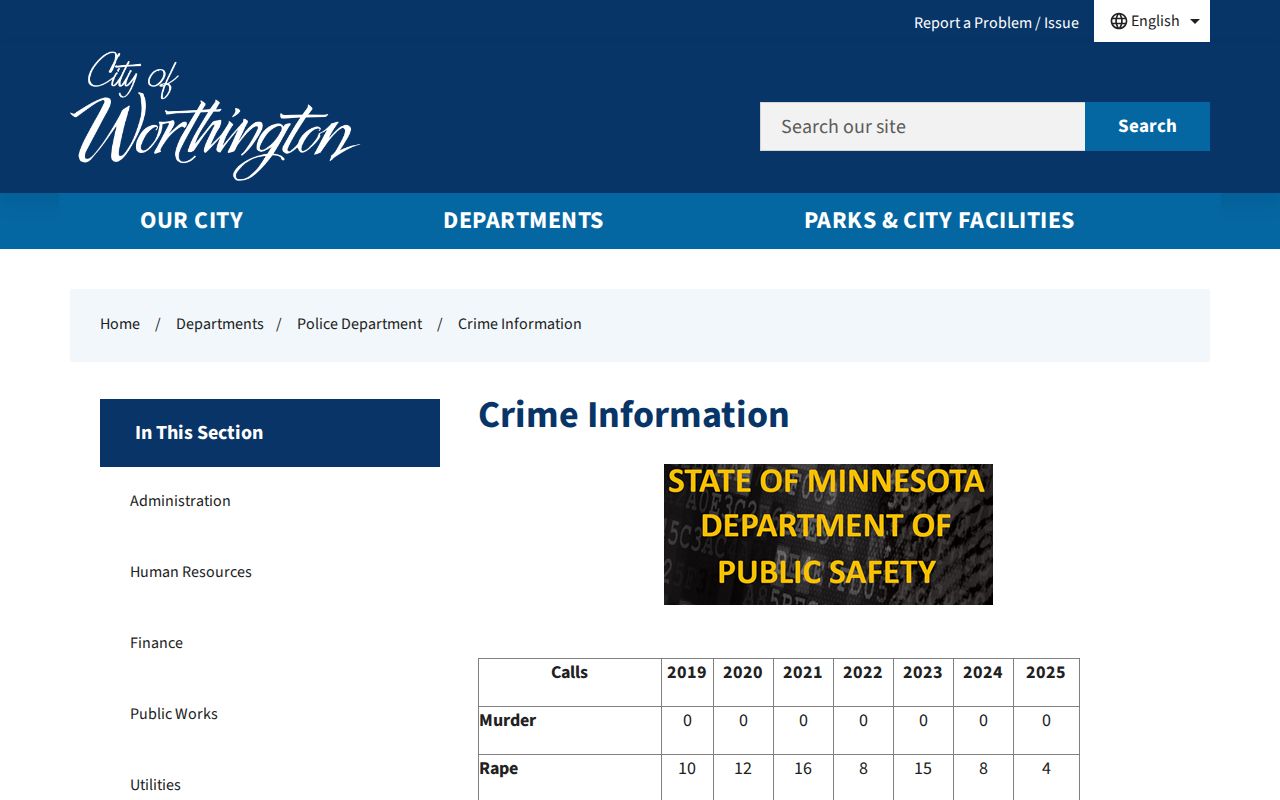Worthington court docket police citation statistics reference